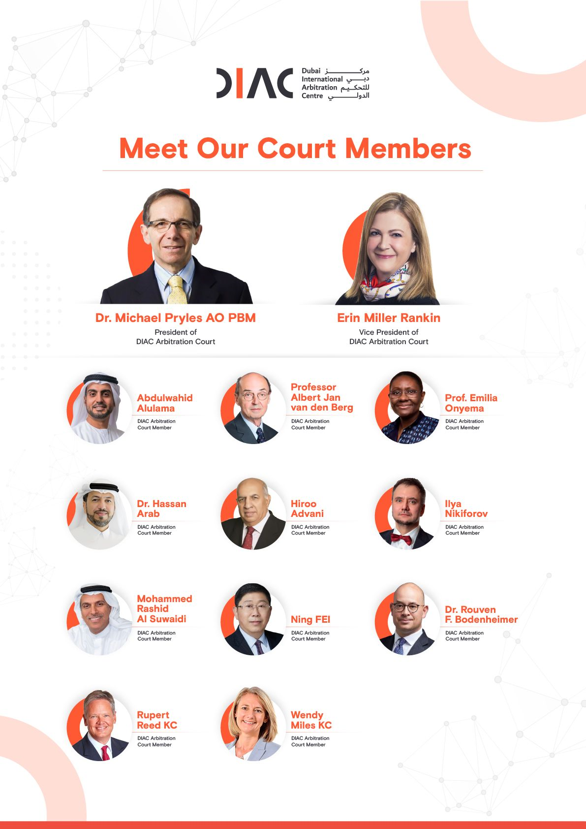مركز دبي للتحكيم الدولي يعيد تشكيل محكمة التحكيم لتضم خبراء مرموقين في مجال التحكيم من مختلف أنحاء العالم